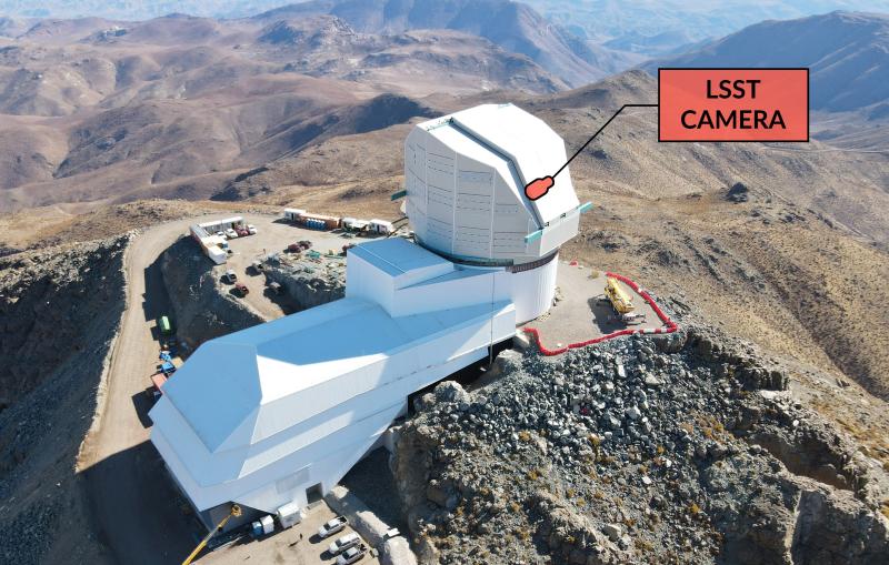 The camera will sit atop Rubin Observatory’s Simonyi Survey Telescope high in the Andes of Chile.
