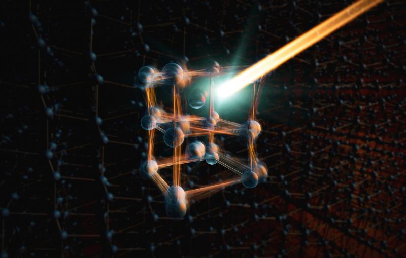 Illustration of laser light setting off vibrations in material