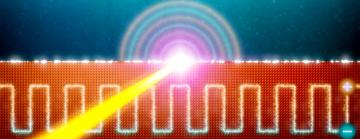 A yellow beam strikes a semicircle resting atop a square wave figure.